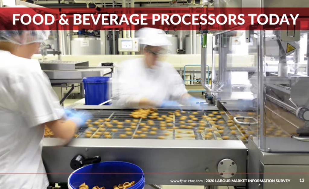 FOOD & BEVERAGE PROCESSORS TODAY